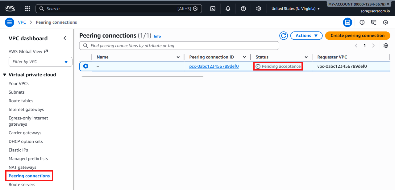 VPC Dashboard with Peering Connections selected and pending request highlighted