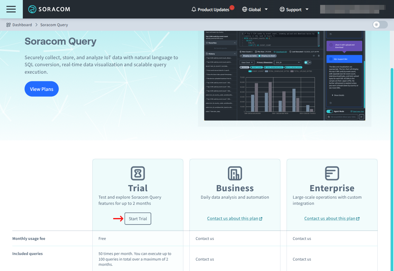 Screenshot of the Soracom Query dashboard showing the Start Trial button highlighted