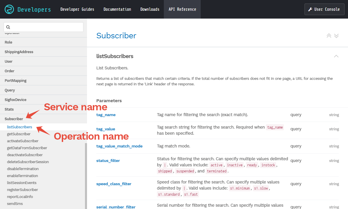 Service and Operation names