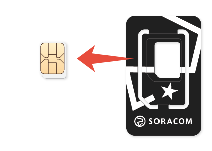 Remove Nano SIM