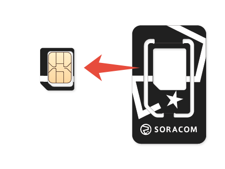 Remove SIM card