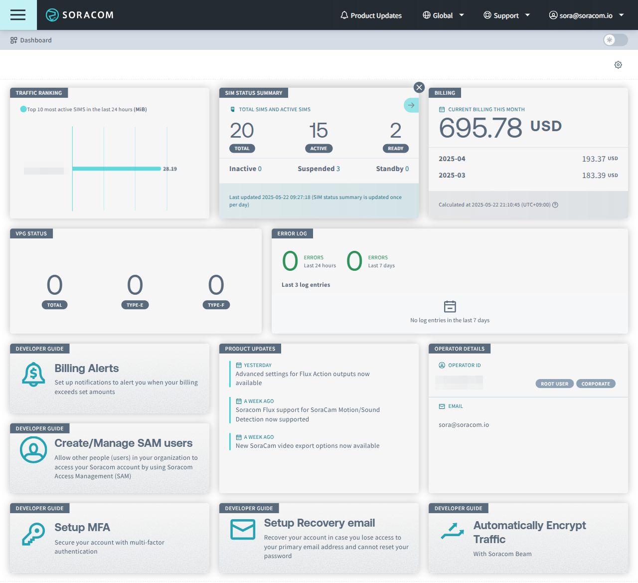 Screenshot of the User Console dashboard